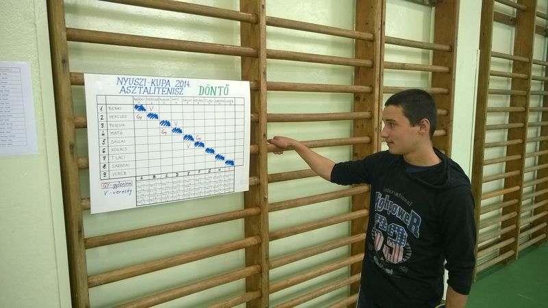 gal/Nyuszi kupa/WP_20140411_009.jpg